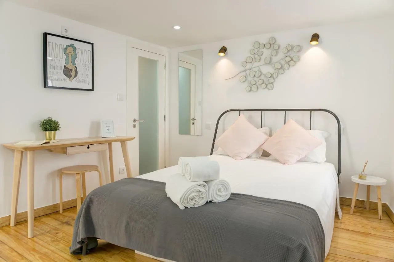 Alfama Chic Castelo Picao location